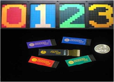 ChLCD Color Modules